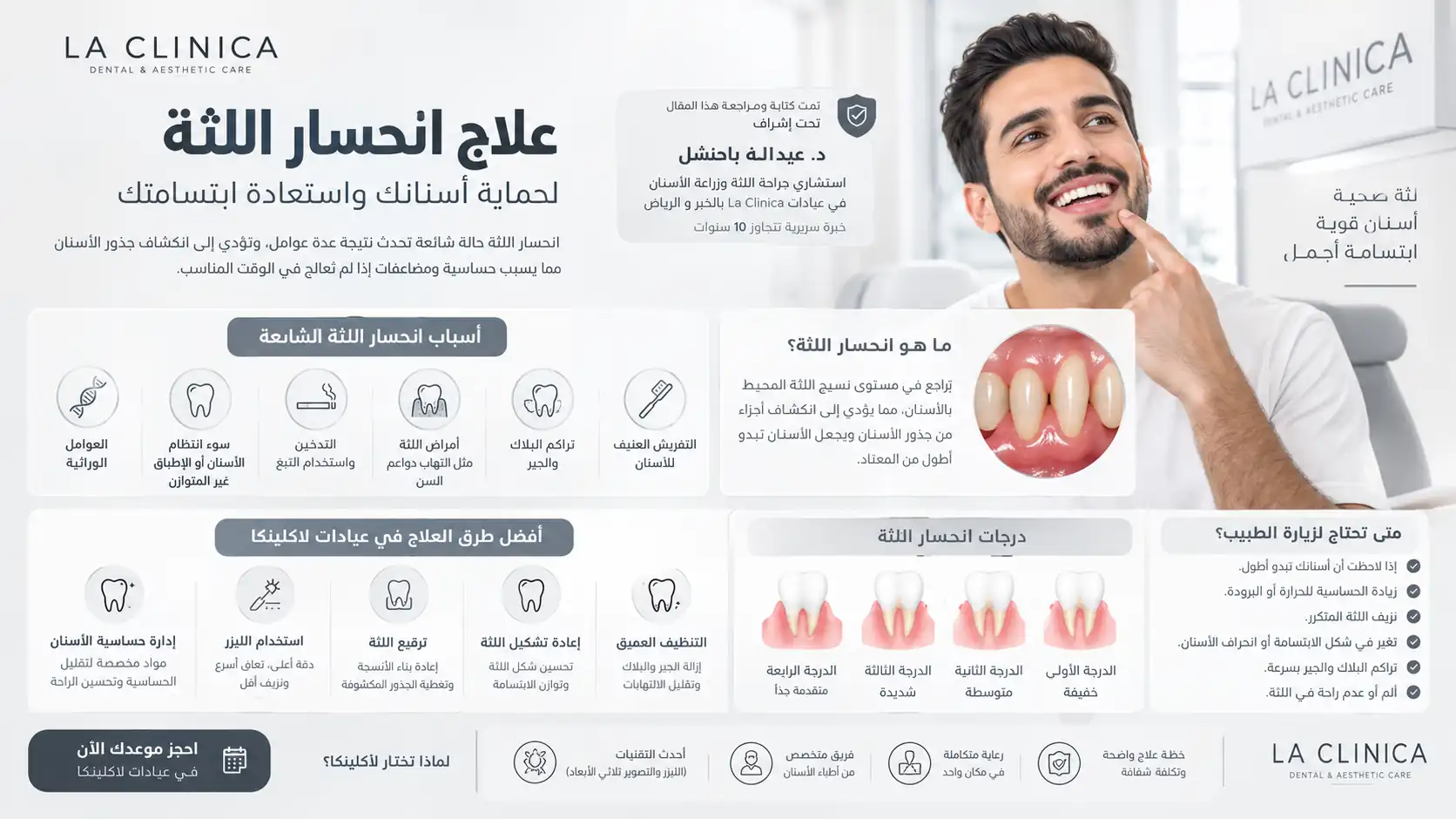علاج انحسار اللثة علاج انحسار اللثة