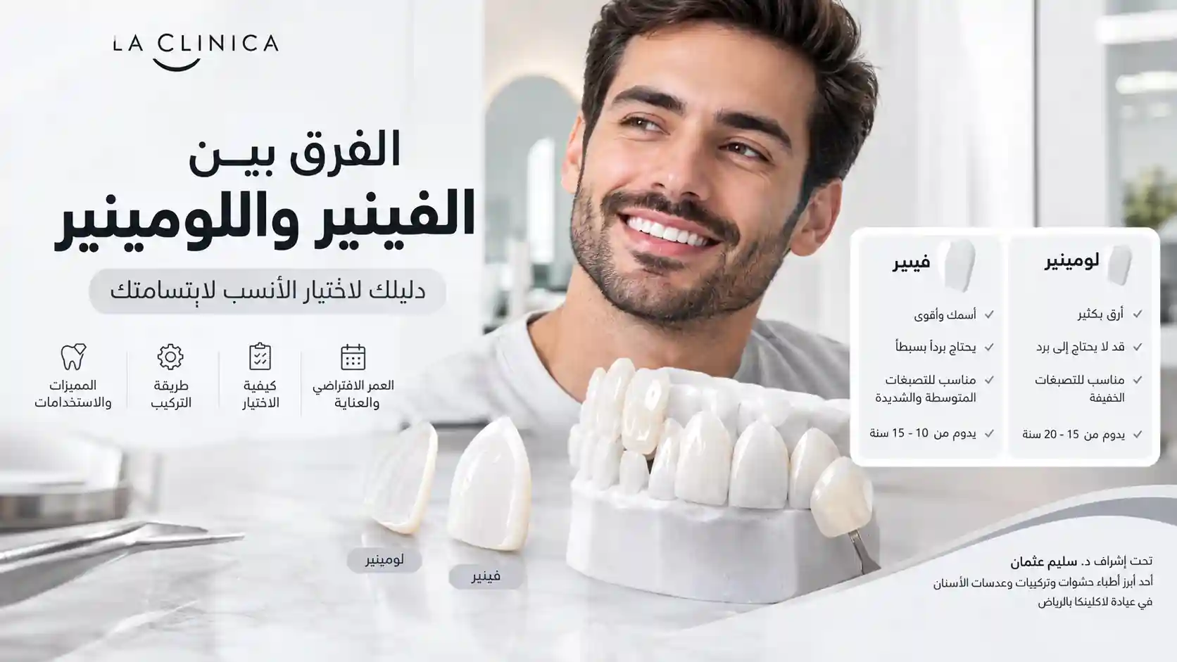الفرق بين الفينير واللومينير