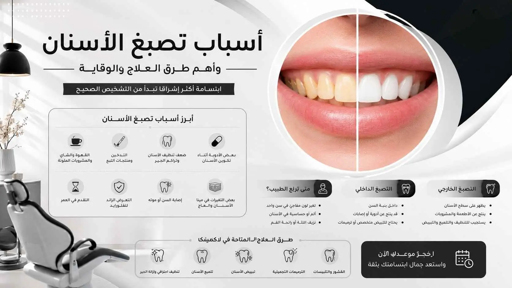 أسباب تصبغ الأسنان