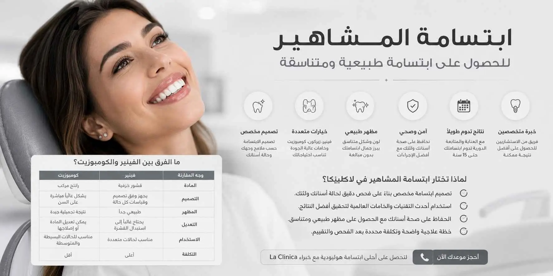 ابتسامة المشاهير