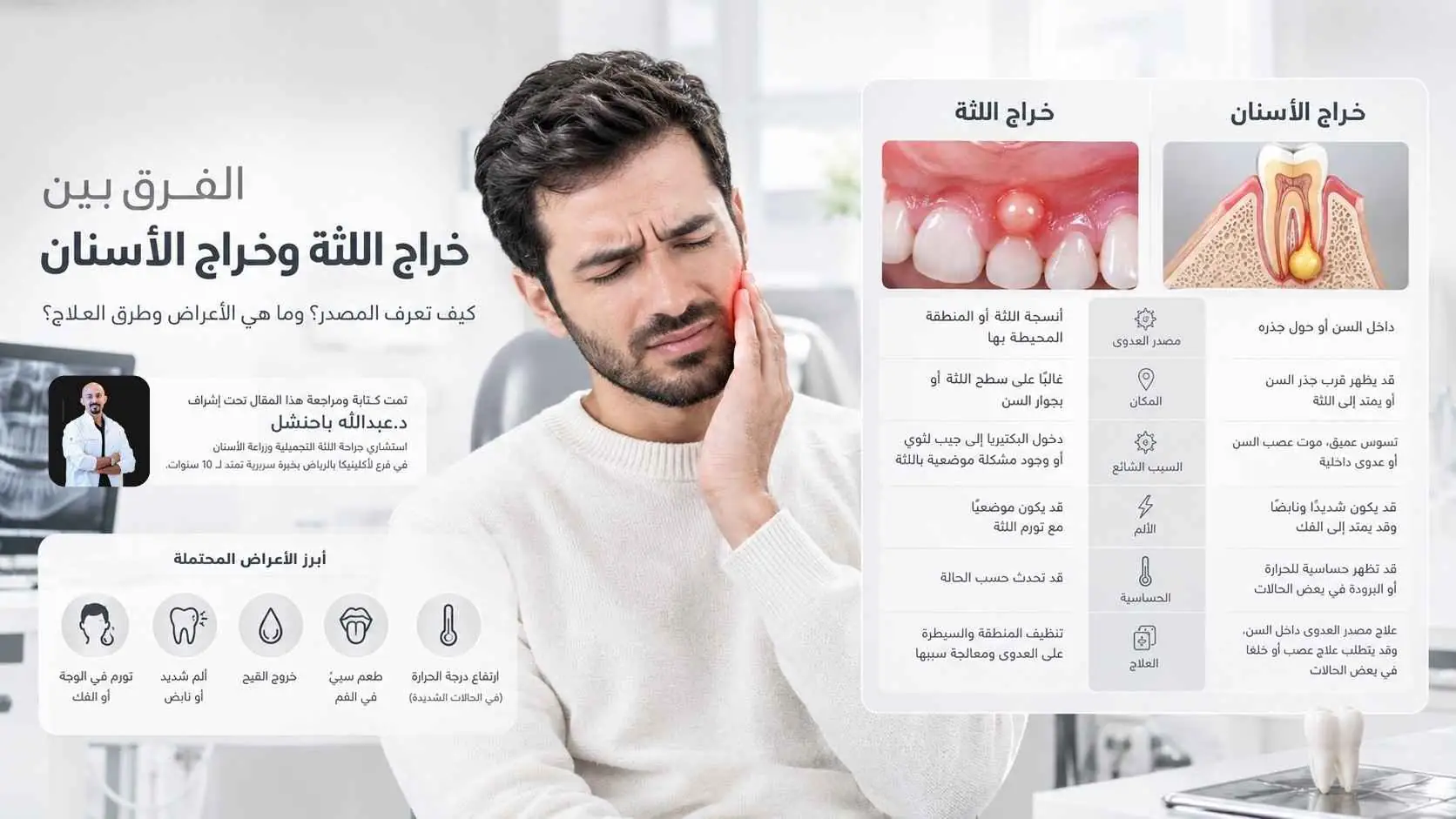 الفرق بين خراج اللثة خراج الأسنان